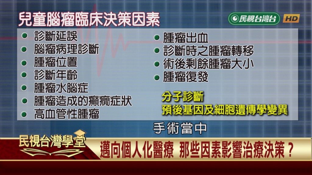 兒童腦腫瘤非絕症!及早發現積極治療才是救命關鍵!