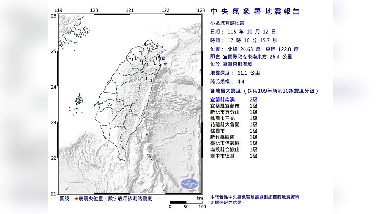 快新聞／17:16北部有感！東部海域規模4.4地震　最大震度2級