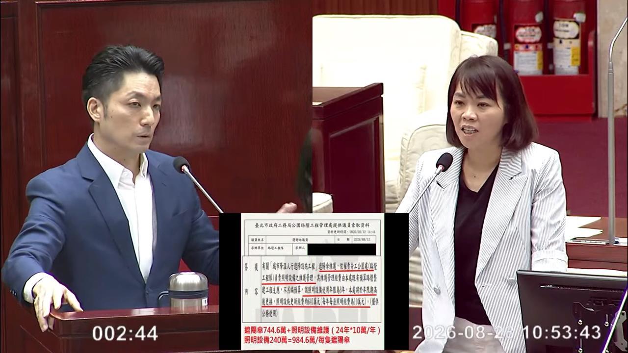 被質詢台北市政卻屢拉高雄救援？粉專爆蔣萬安近1.5個月屢「問T答K」