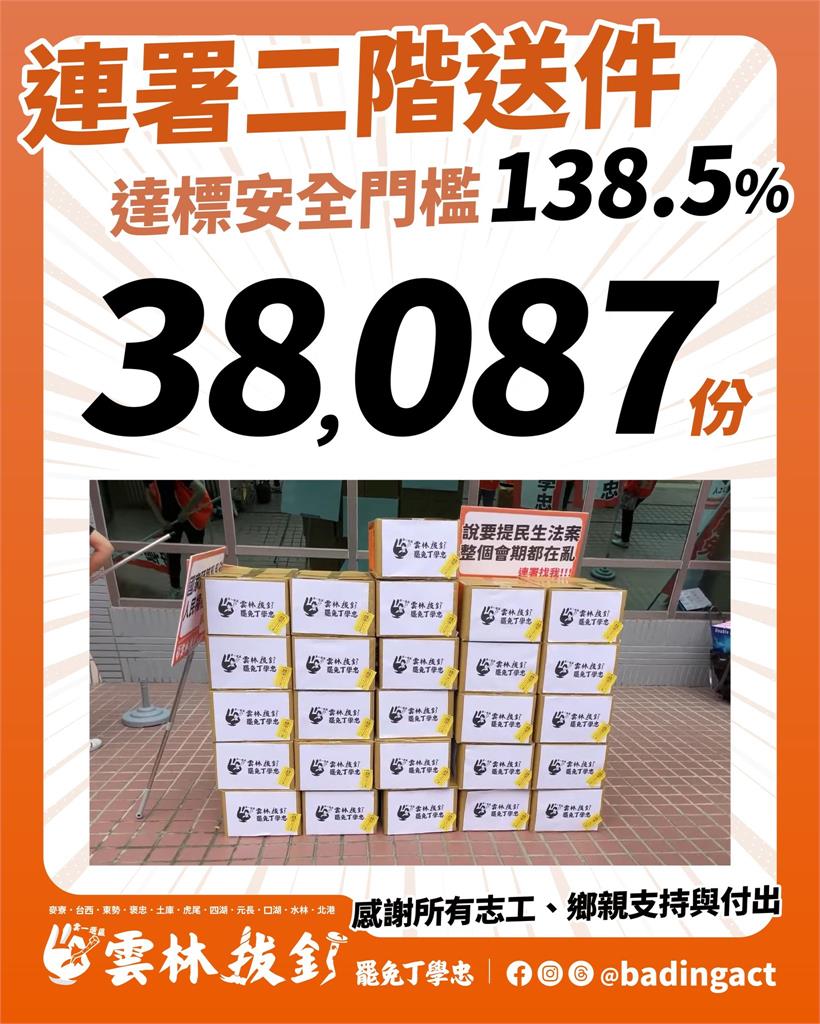快新聞／罷免丁學忠送件！艱困選區到突破138%　「雲林拔釘」吐心聲