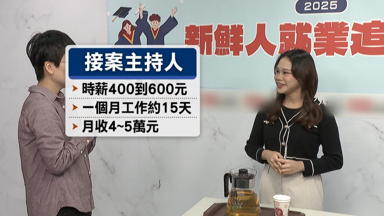 起薪漲仍難留人！　　Z世代新鮮人就業　邊做邊找成常態