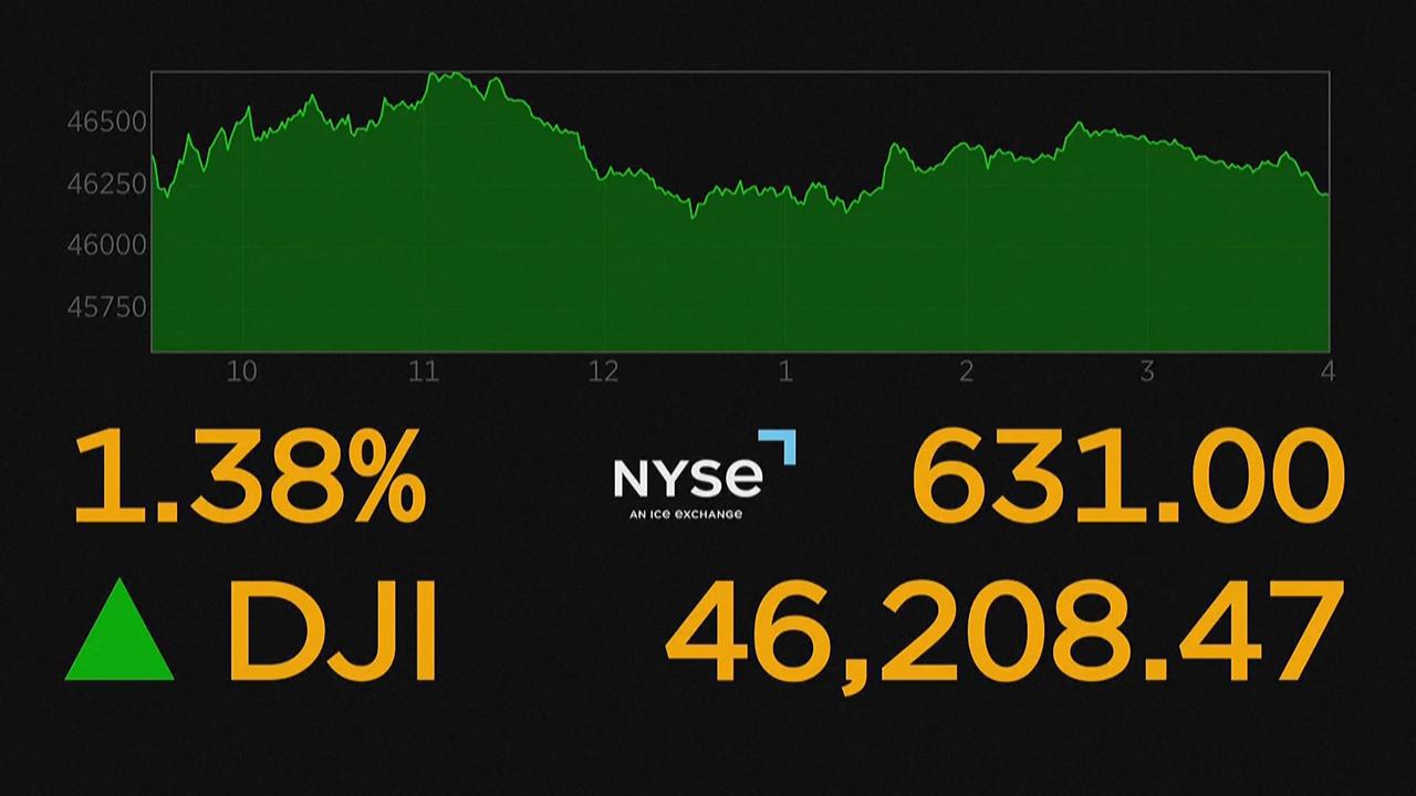 川普暫緩打擊伊朗電廠　美股收漲、油價重挫