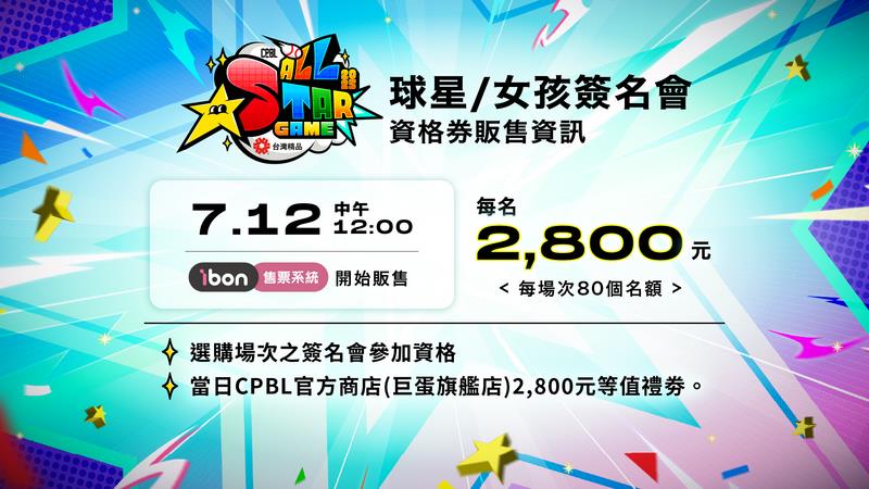 中職/「這天」手刀搶限量80位明星簽名會資格!出席女孩、選手陣容看這裡
