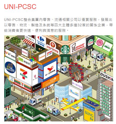 統一集團公布六月營收 統一超6月營收288億