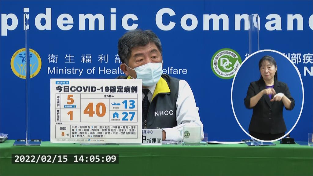 本土+5！首例本土Omicron死亡　八旬婦喪命