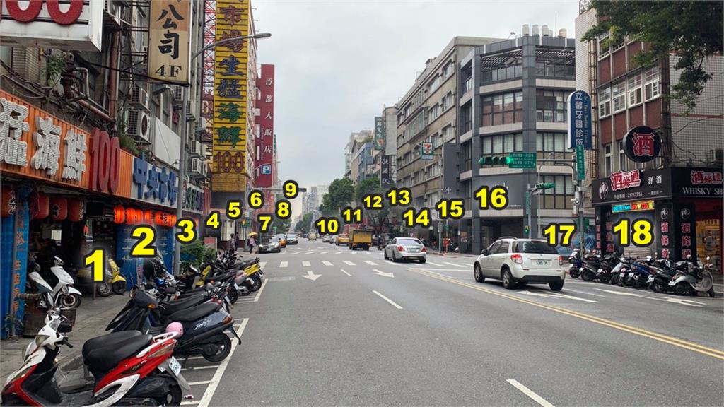 熱炒一條街入夜太熱鬧 周圍房價下修12%