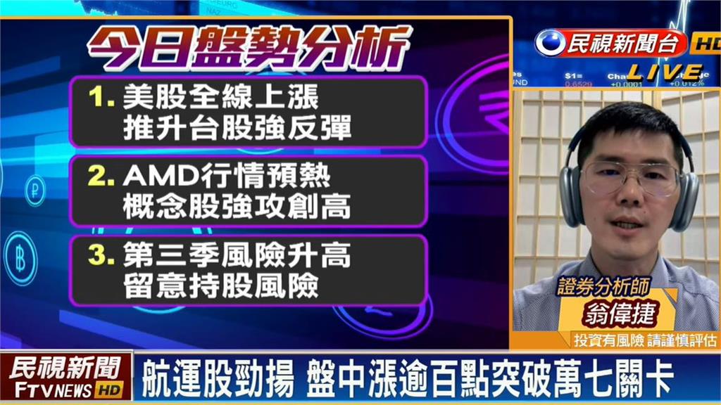 台股看民視／美股上漲帶動反彈「站回萬七」！專家曝未來須留意「這2件事」