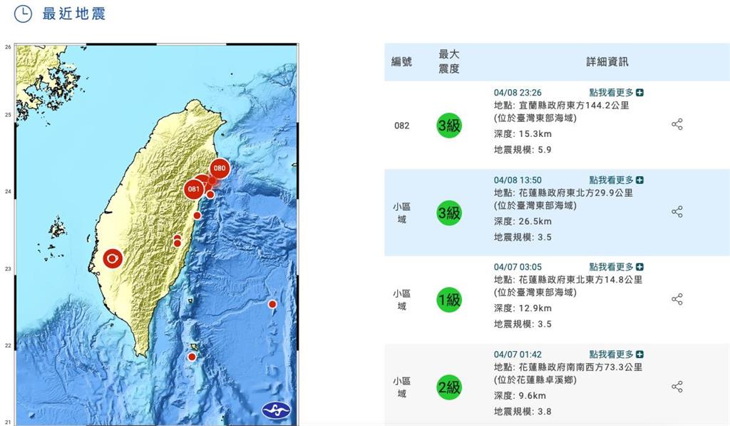 快新聞／09:53規模5.8地震！宜蘭震度達4級　盆栽、水缸「晃超大」畫面曝