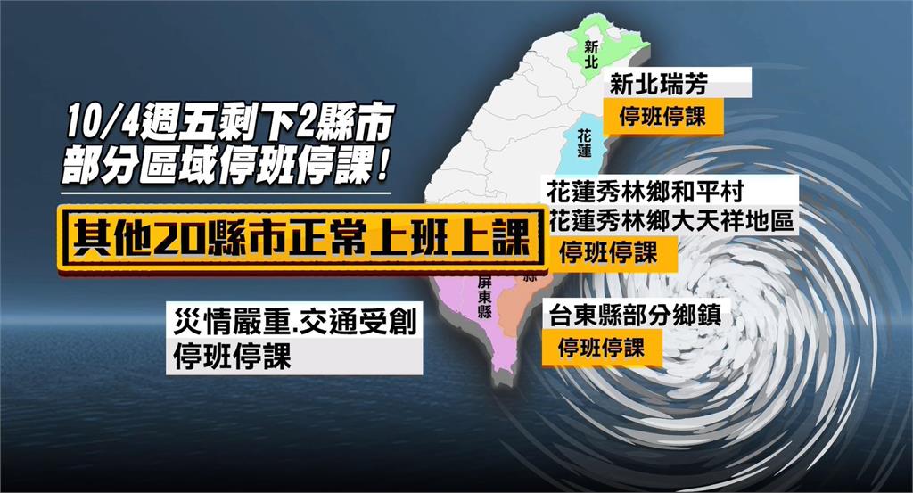 颱風連假終結！週五全台剩高雄.屏東　瑞芳和花蓮部分地區停班停課