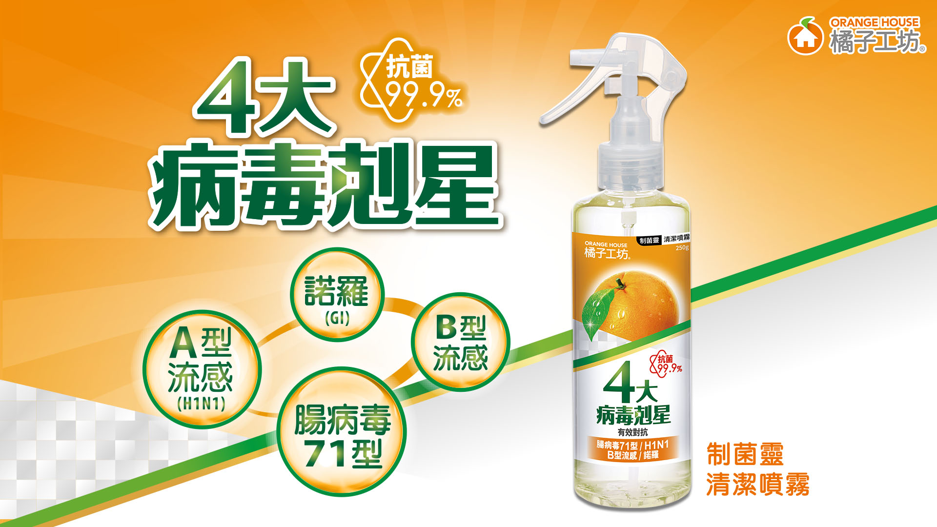 全國防疫總動員！橘子工坊攜手東京都物業，免費提供【制菌靈清潔噴霧】 防疫佈署深入社區，共同守護民眾健康