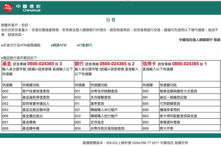 中信兄弟出狀況 網銀也GG