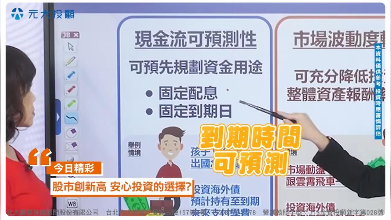 投資不能只看股市!"海外債"也是配置關鍵