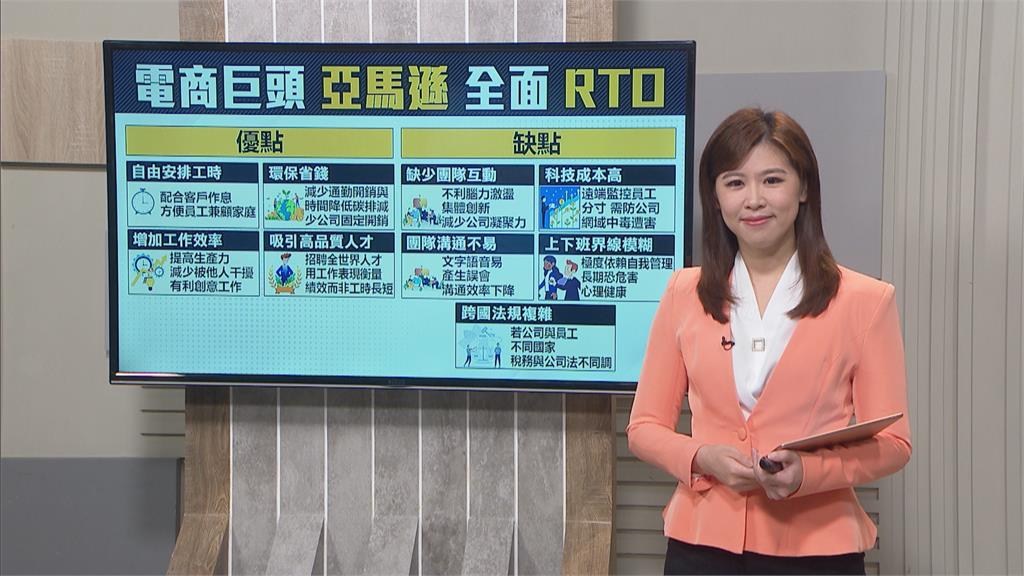 乖乖去公司！亞馬遜宣布明年全面取消遠距辦公