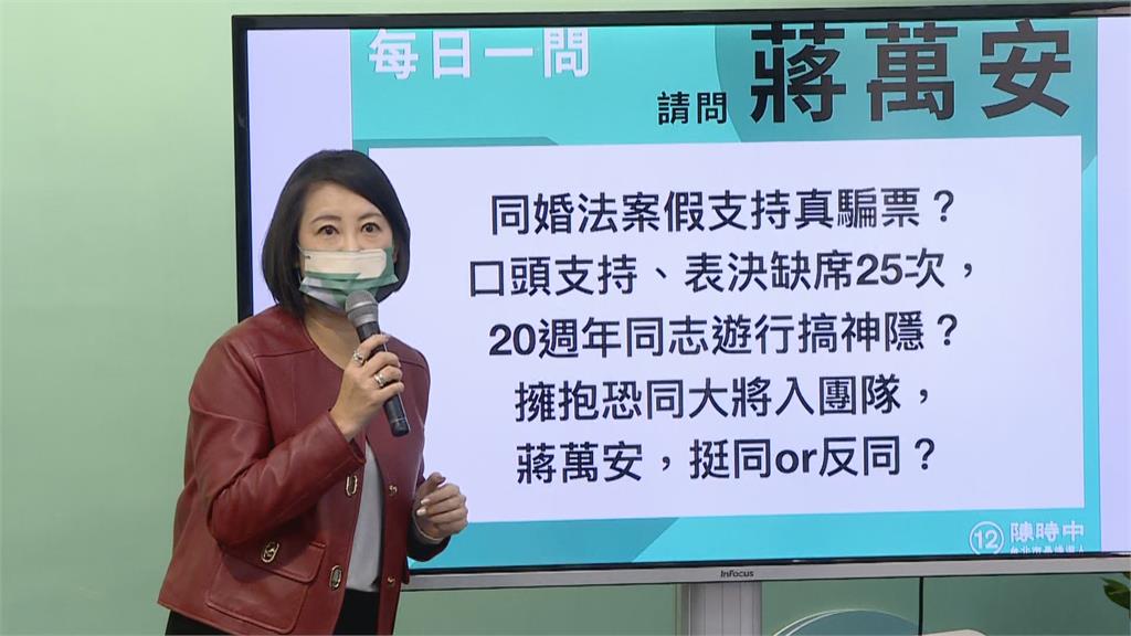 快新聞／蔣萬安缺席同志遊行　吳思瑤舉過往表決轟「假萬安」