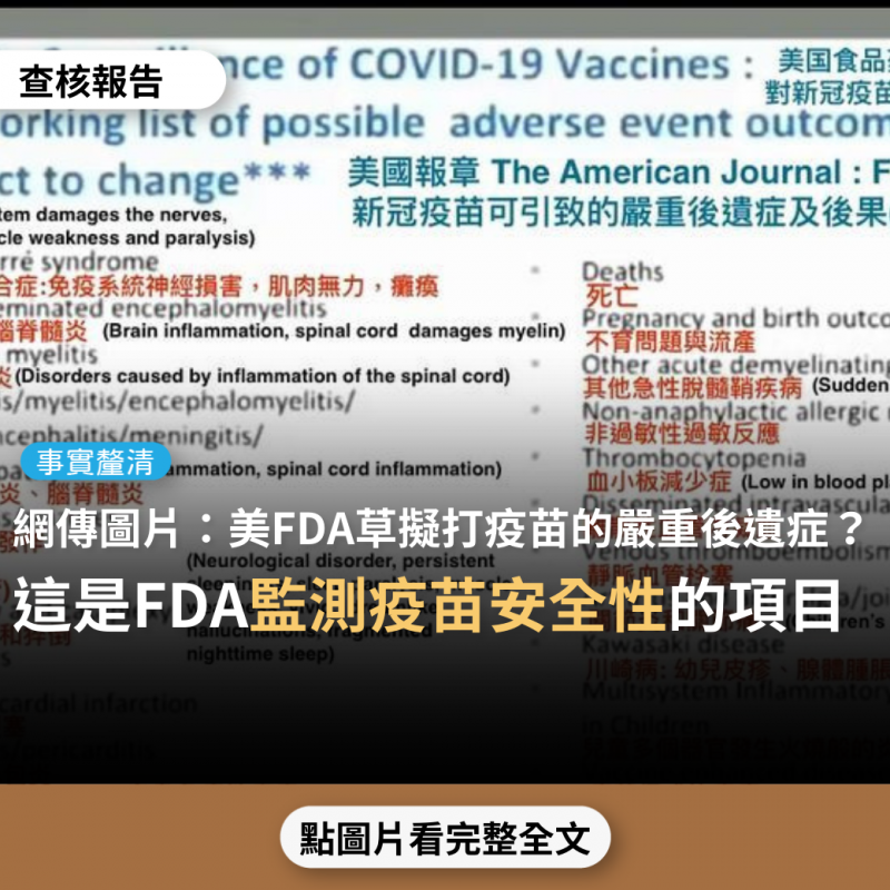 事實查核／【事實釐清】網傳圖片宣稱「美國報章 The American Journal：FDA草擬了新冠疫苗可引致的嚴重後遺症及後果」？