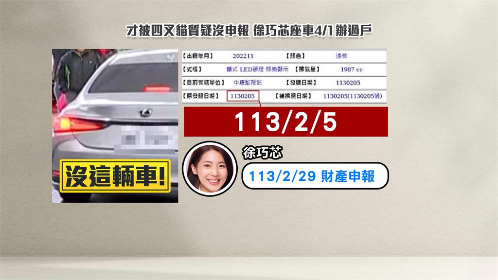 徐巧芯違規座車沒申報財產　四叉貓揪"過戶"酸心裡有鬼