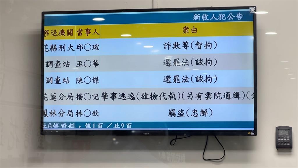 招團赴中旅遊涉及賄選.反滲透　孔文吉辦公室主任.顧問交保