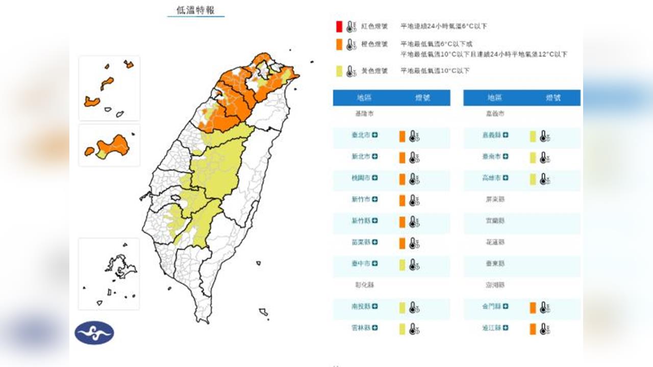 快新聞／注意保暖！14縣市低溫特報　苗栗以北「非常寒冷」