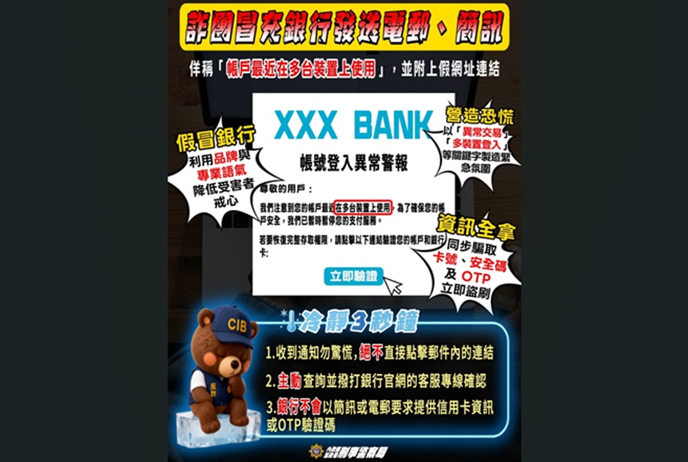 假銀行電郵夾帶假網站狂吞80萬元 警提醒3秒沒冷靜全盤皆輸