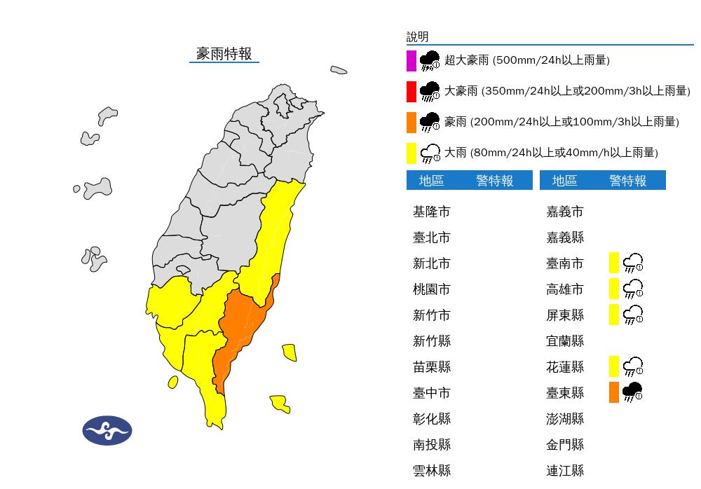 快新聞／雨彈升級！5縣市豪大雨特報　警戒範圍出爐