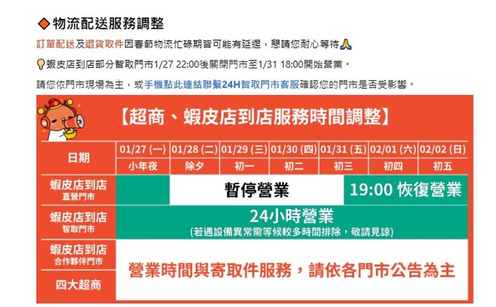 蝦皮店到店「今起不營業」開工時間出爐　超商春節宅配寄取貨一次看
