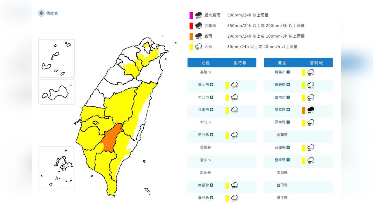 國家級警報狂響！13縣市雨彈開炸　豪雨狂轟南部1地