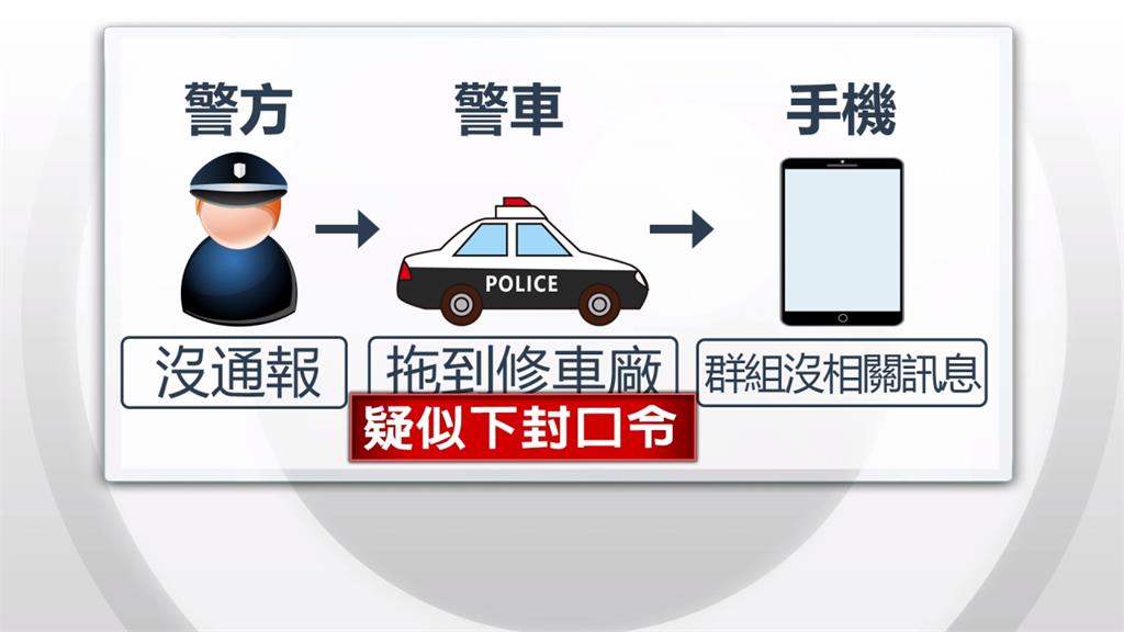 警車自撞被下封口令？員警秀酒測紀錄自清