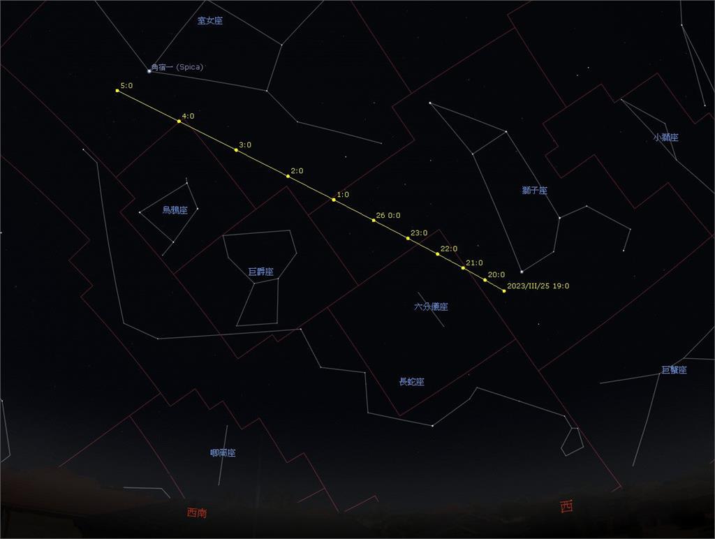 天文迷看過來！ 2023 DZ2小行星3/26凌晨掠過地球　小望遠鏡就可看到