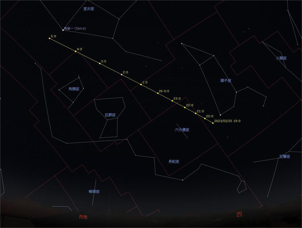 天文迷看過來! 2023 DZ2小行星3/26凌晨掠過地球 小望遠鏡就可看到