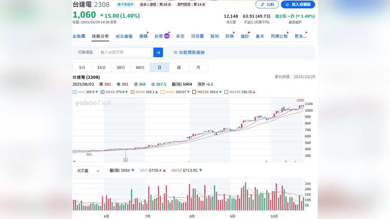 台達電宣布收購日本Noda RF Technologies Co., Ltd.