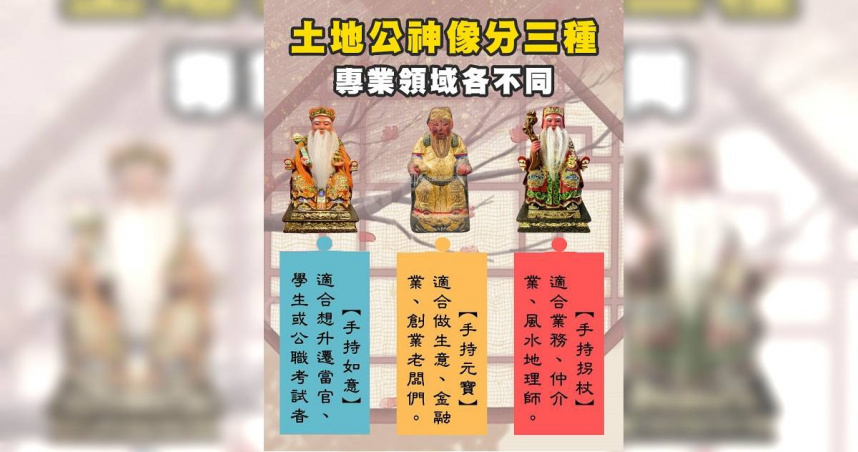 3／1「頭牙」是財運的開始！　土地公神像手持3種法器「術業有專攻」