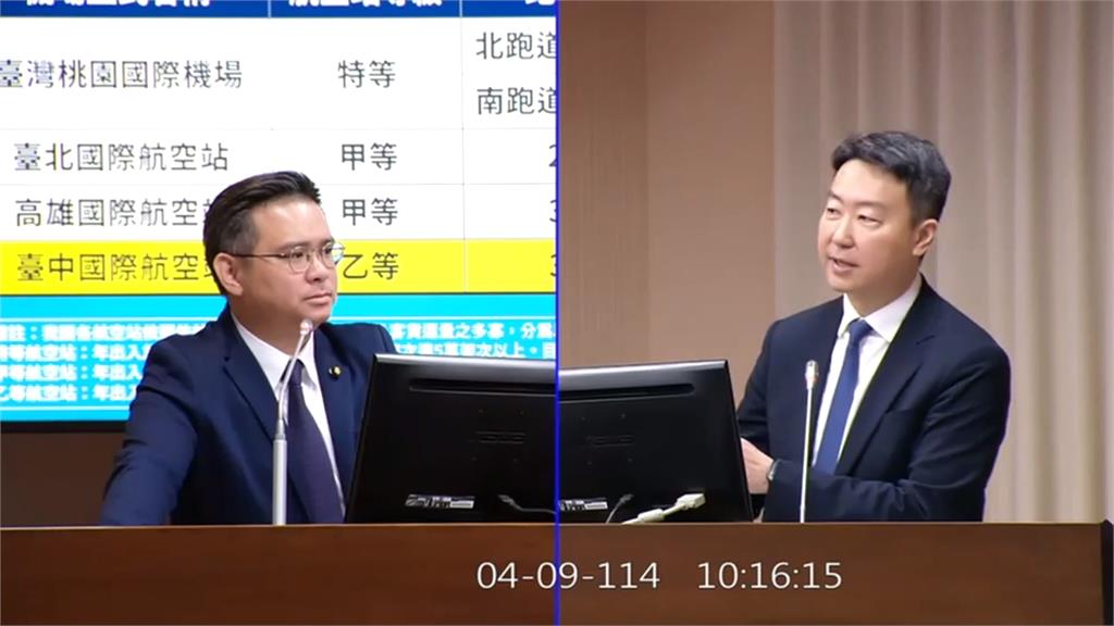 向前行(影)／質詢不知清泉崗機場「有飛軍機」！王義川懷疑黃健豪「有住在台中嗎」？
