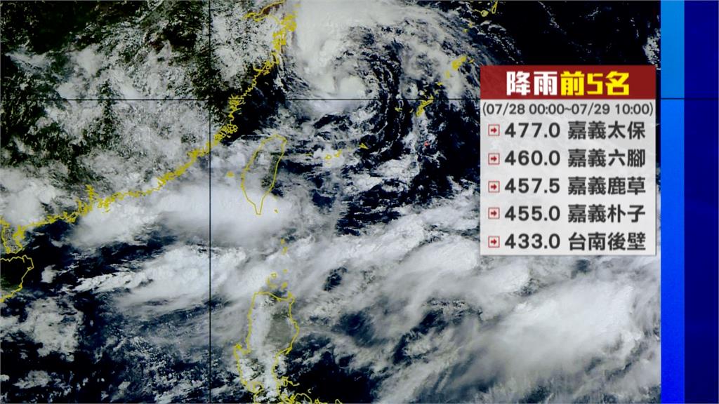 雨彈襲北中南! 高屏今起3天總雨量恐飆900毫米