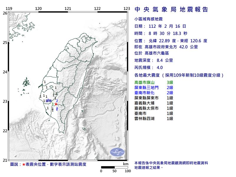 快新聞／高雄六龜08:30「規模4.0地震」    最大震度高雄3級