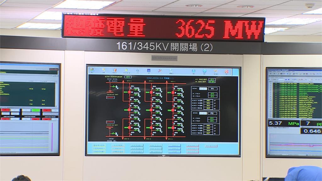 台電「需量競價」遭疑缺電　王美花：僅是保險機制非常態