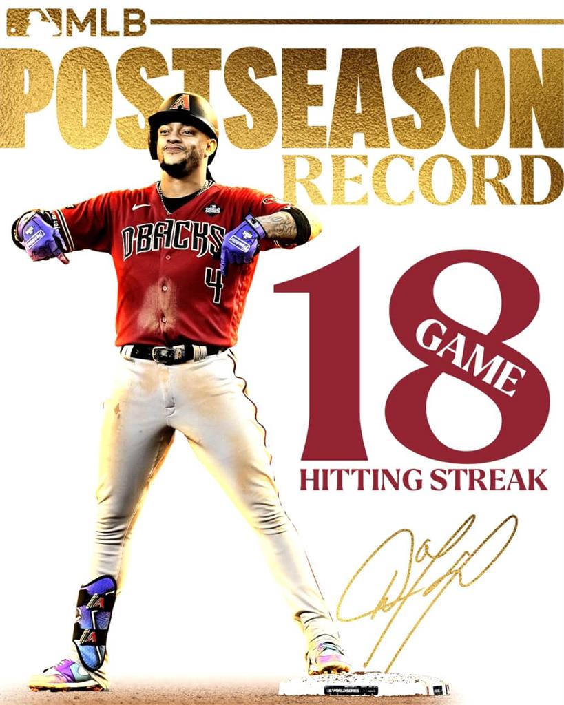 馬爾特季後賽生涯連18場敲安 刷新MLB紀錄