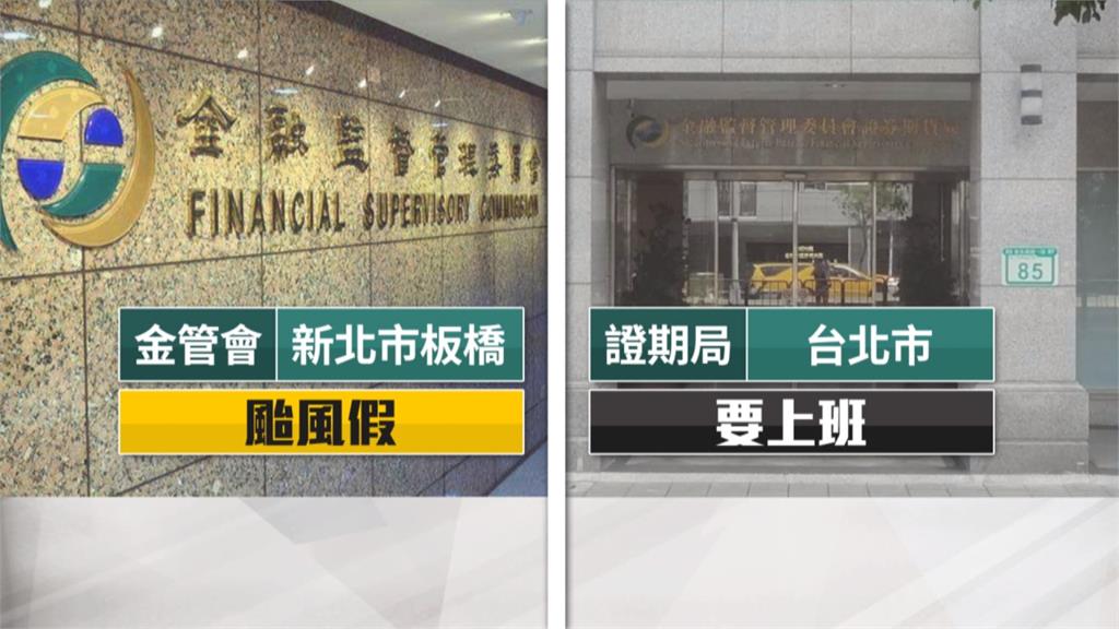 雙北放假不同調！和碩霸氣讓全體員工放假1天