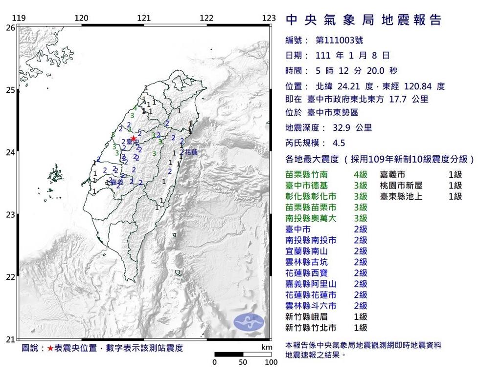 快新聞／今晨5:12台中規模4.5地震！最大震度苗栗4級  台鐵香山=社頭、竹南=彰化延誤