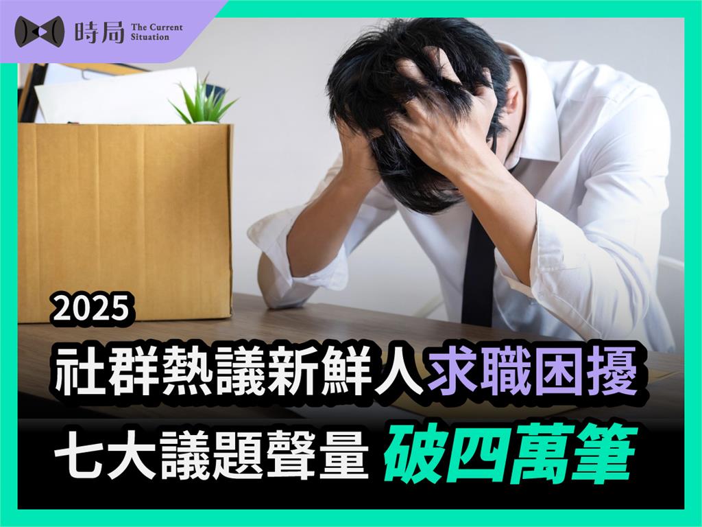 2025 社群熱議新鮮人求職困擾 七大議題聲量破四萬筆