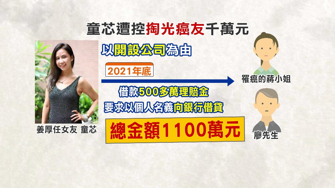 幽默自嘲「２０年光棍老處男」　姜厚任發文護女友：棺材本被騙光就布施