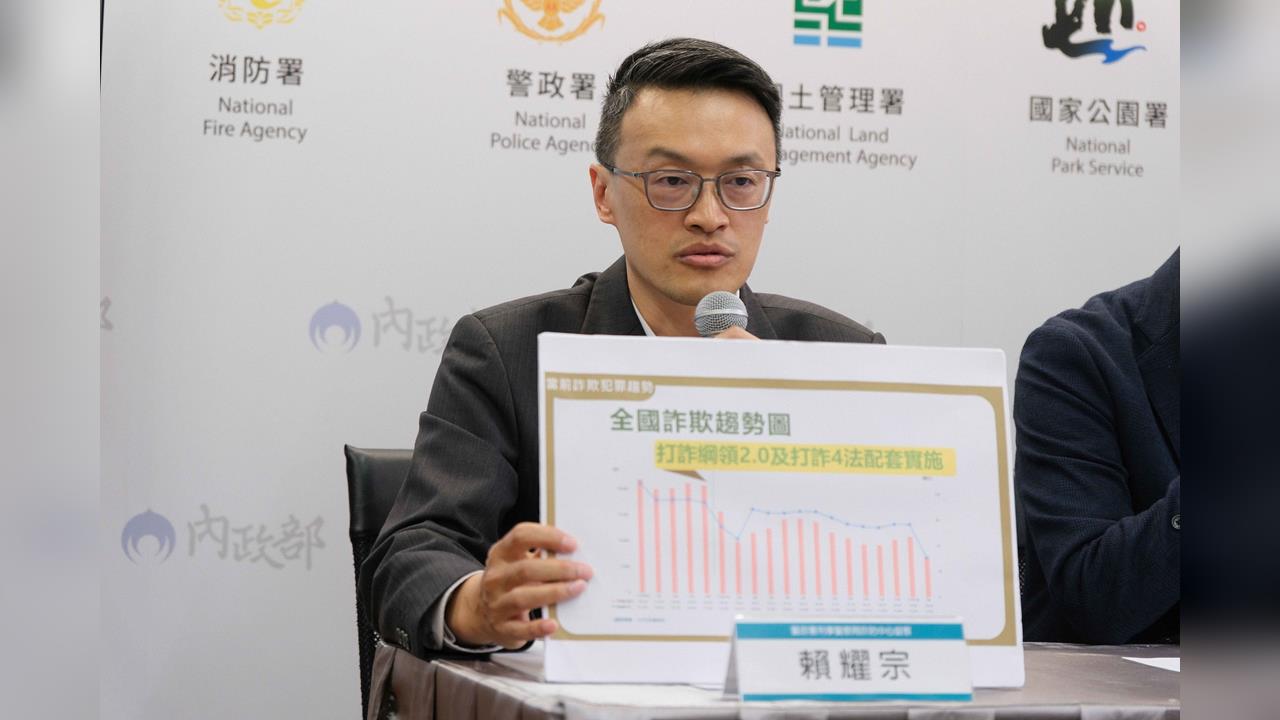 快新聞／政府打詐成績單出爐　案件數大砍兩成、財損銳減46%