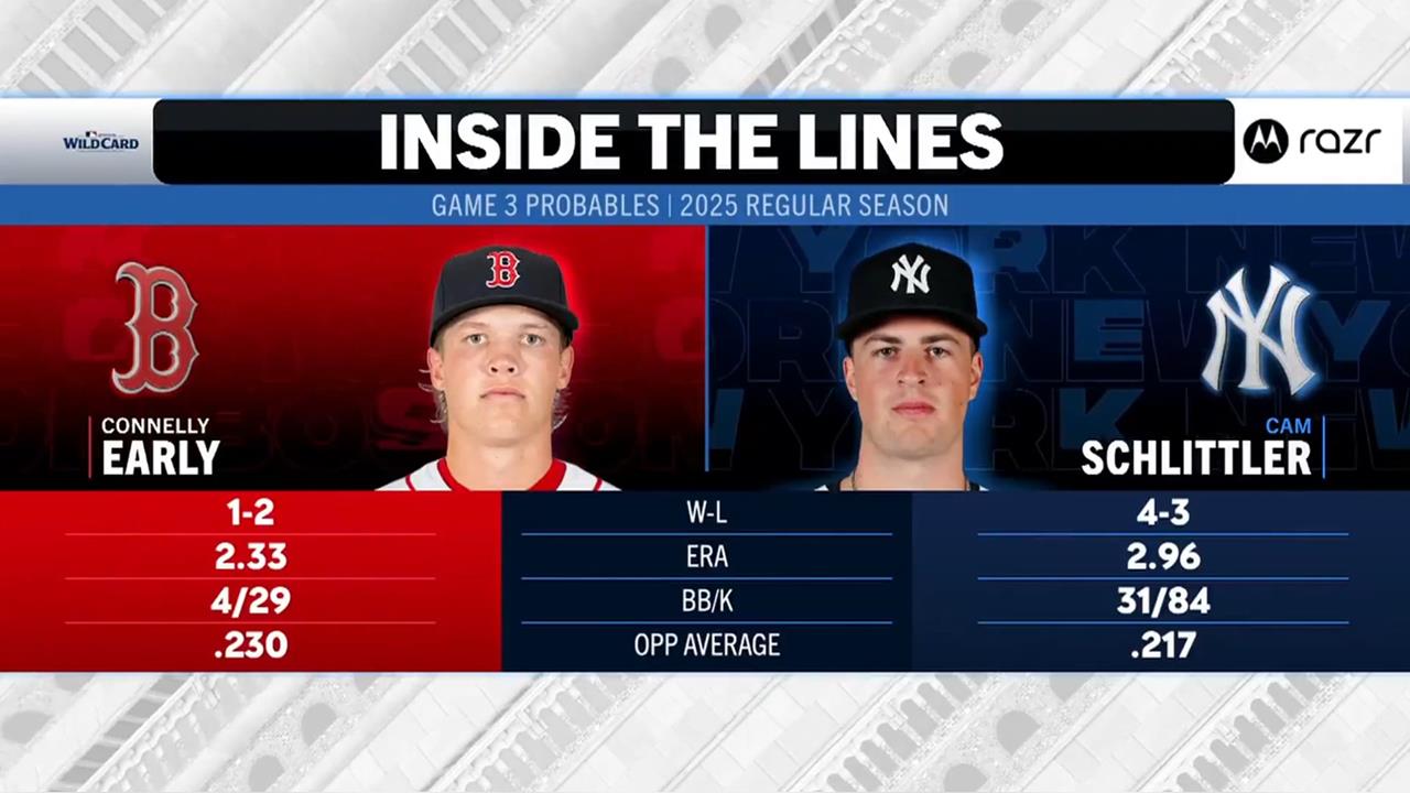 MLB／王牌花光了？紅襪「生涯先發不到5場的超菜左投」扛基襪外卡殊死戰寫歷史