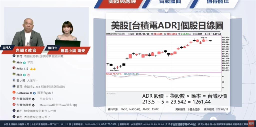 華城領漲衝出！重電股齊漲！誰正在改寫電力版圖？