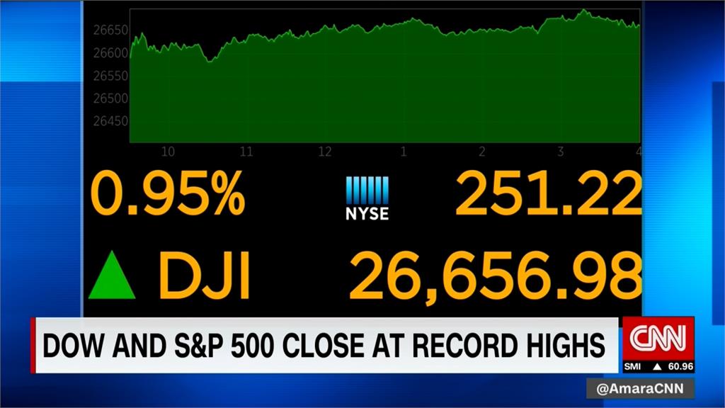 美股SP500、道瓊創歷史新高 川普：恭喜美國