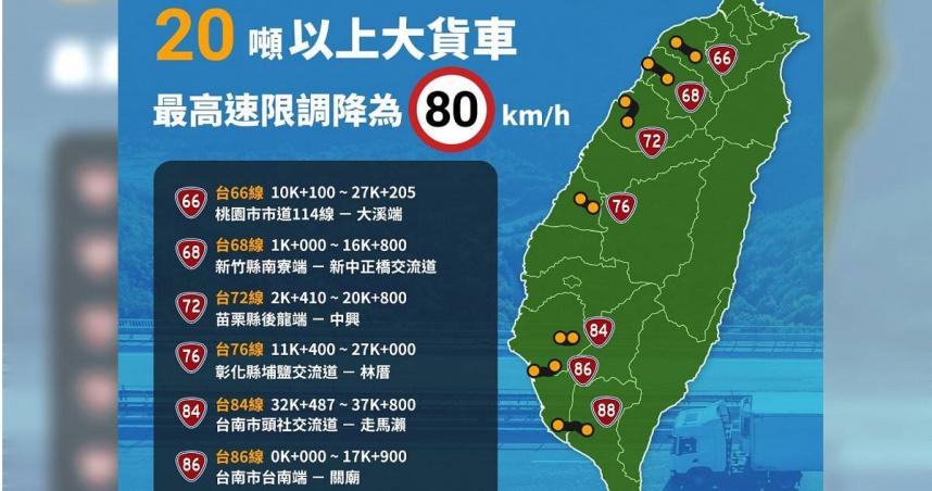 駕駛注意！交通新制4月上路　7處快速公路「做1事」恐挨罰2萬4