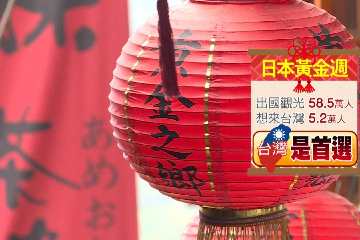 日本黃金週九天假 飛出國「台灣」成首選