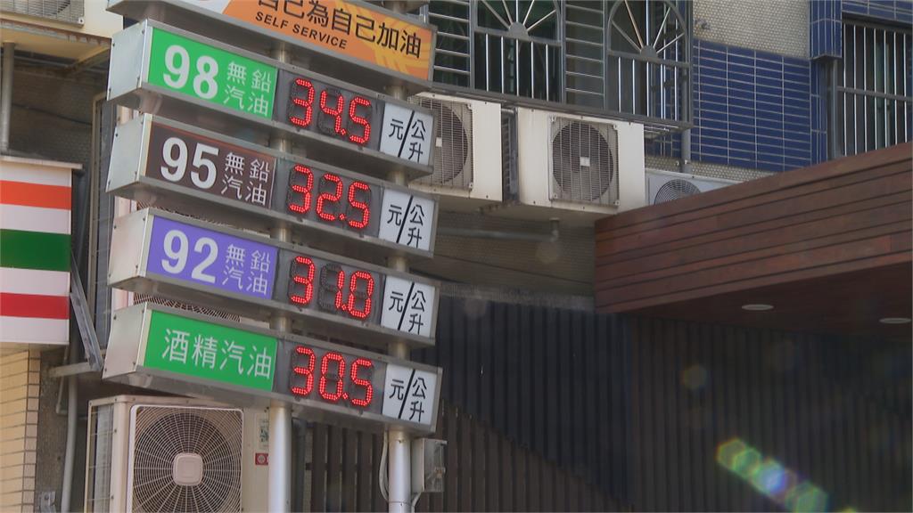 3月CPI年增率達3.27％　連8個月破2％通膨警戒線