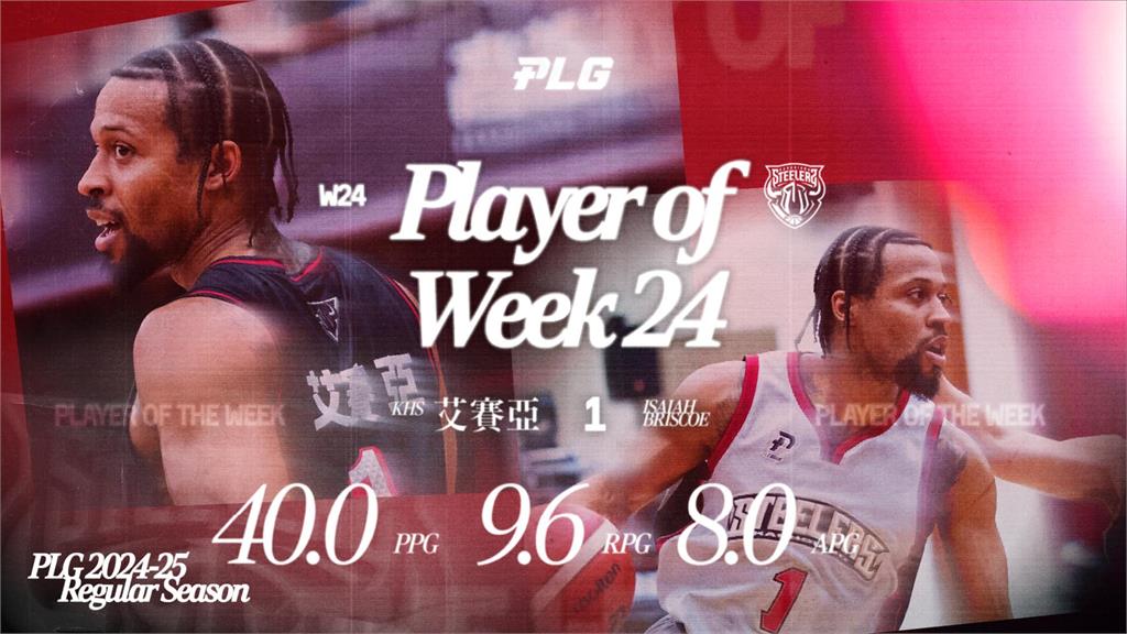 PLG／ 鋼鐵人艾賽亞單周場均40分！勇奪PLG第24周MVP