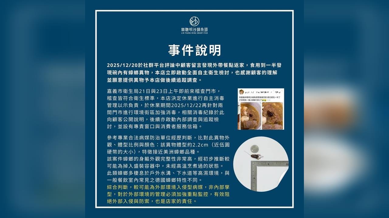 快新聞／林聰明外帶餐點「撈出大蟑螂」調查結果出爐　「認可能是從外部入侵掉落」