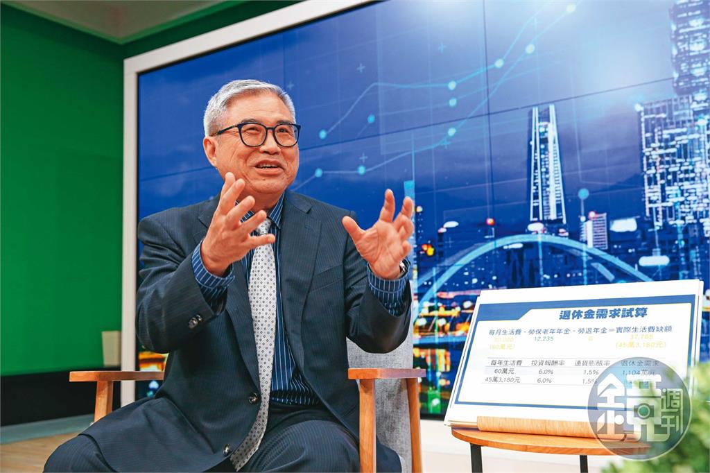 【川普2.0債市攻略2】聯準會緩降息　債券投資新提案
